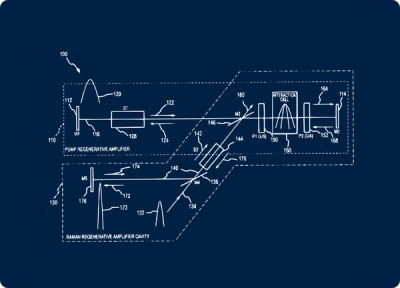 Regenerative laser amplifier