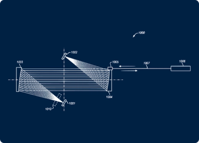 Off axis walk off multi-pass amplifiers