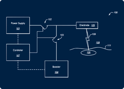 Disabling a target using electrical energy