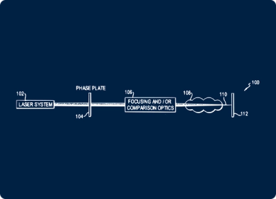 Generation of optical filaments by use of phase plate