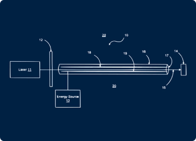 Controlled optical filament generation and energy propagation