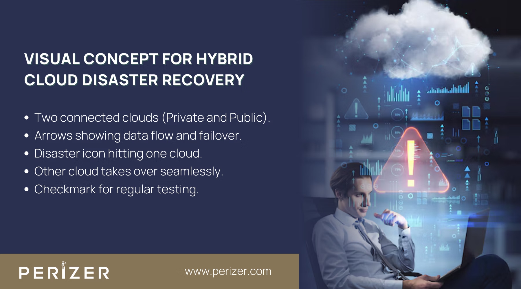 Implement Disaster Recovery