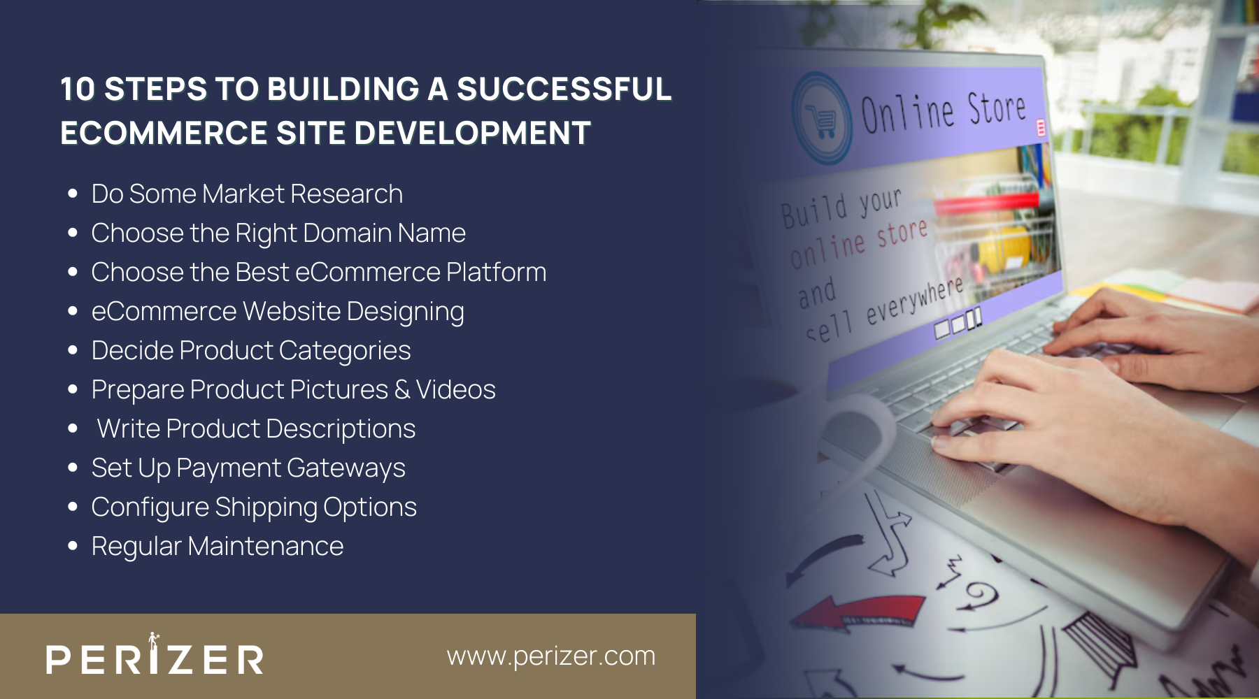 10 Steps to Building a Successful eCommerce Site Development