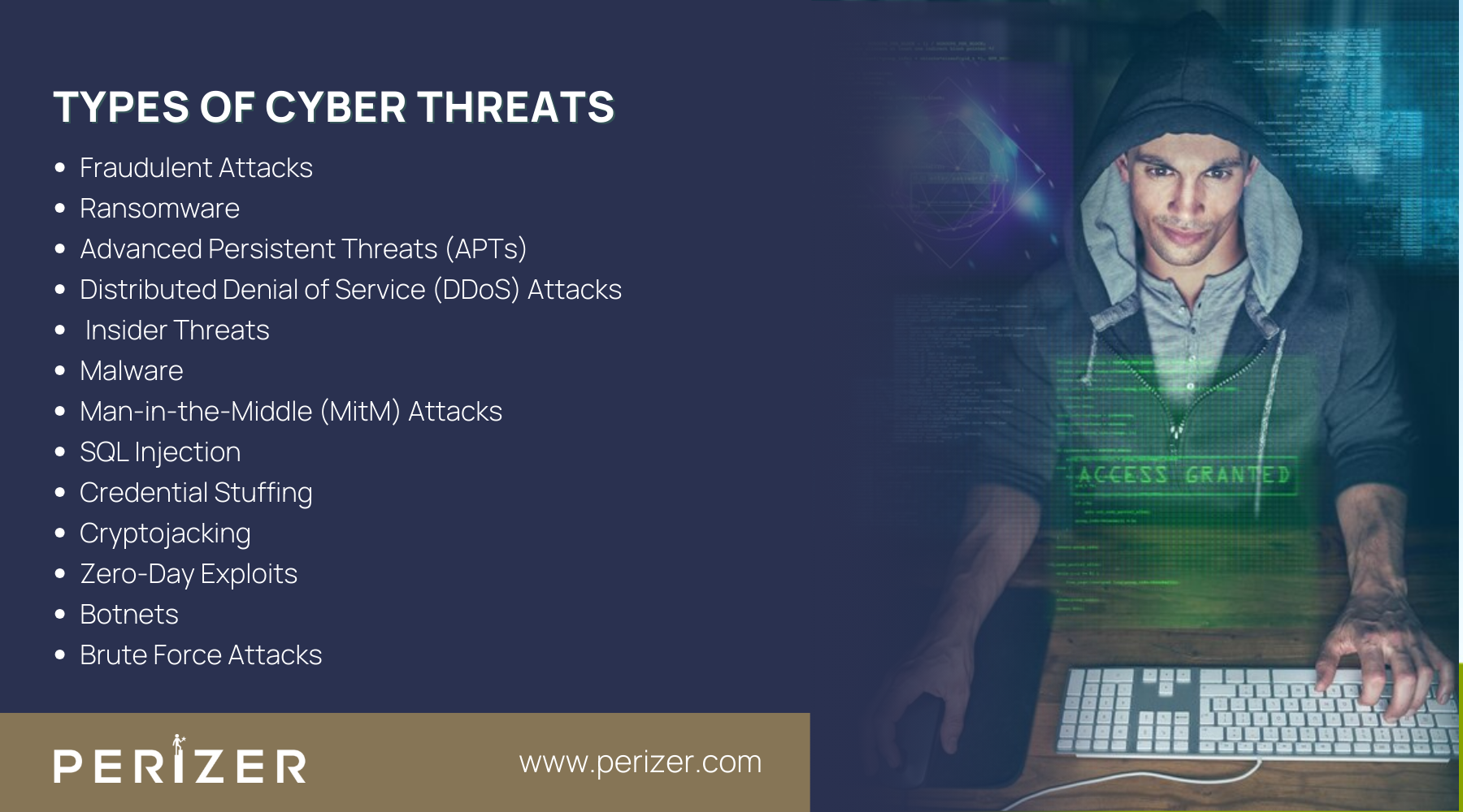 Types of Cyber Threats