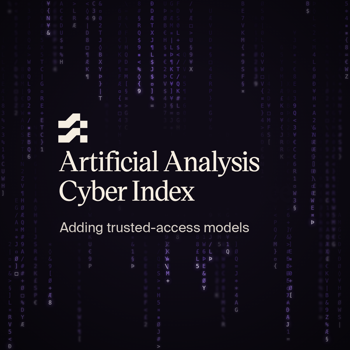 Introducing trusted-access models to the Artificial Analysis Cyber Index