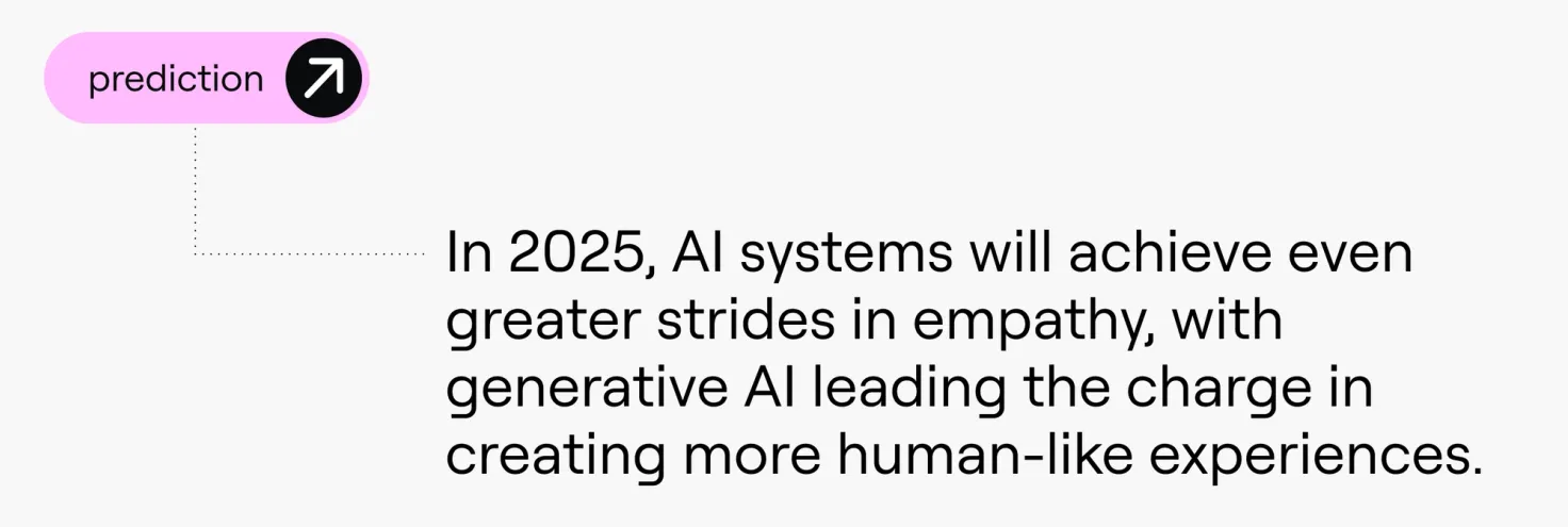 Prediction 2 for AI customer service in 2025