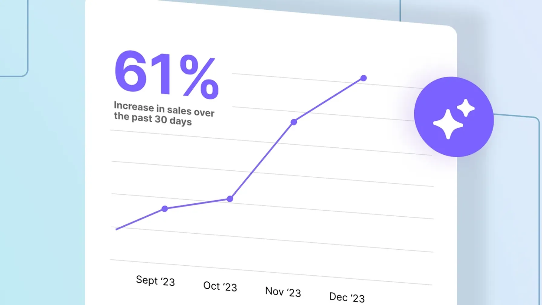how data from AI customer service can supercharge the entire business