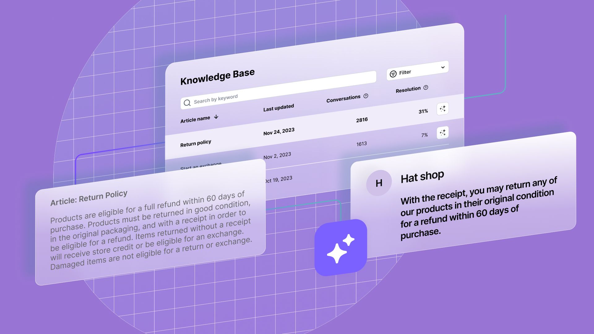 the ultimate guide to building a knowledge base for customer service