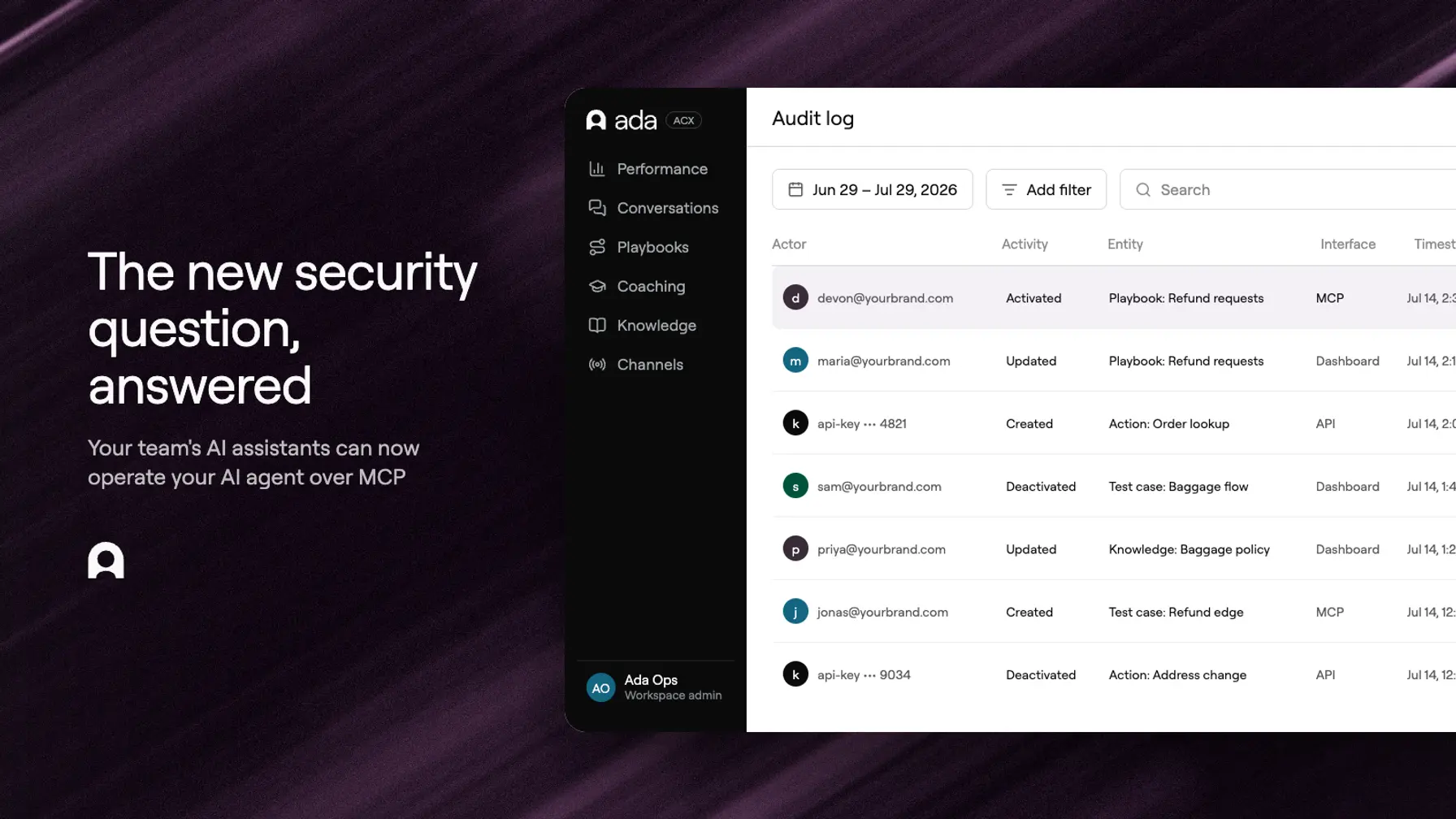 Bring your AI agent into your security review