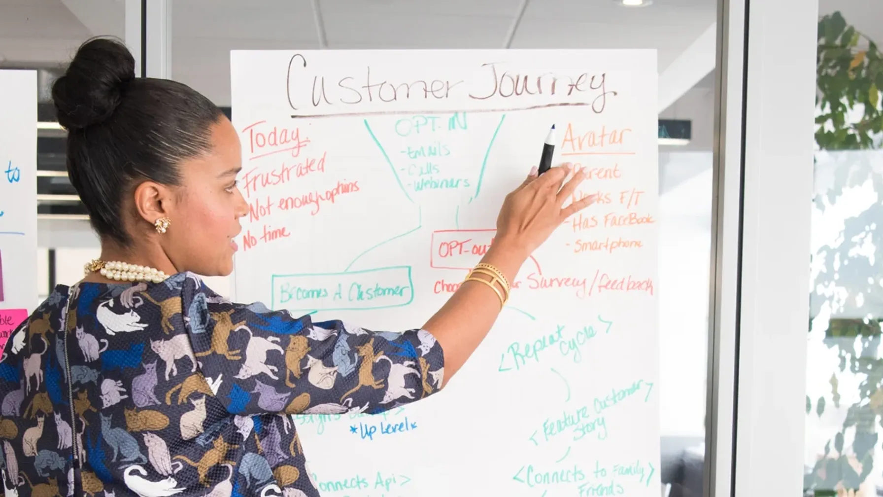 the importance of onboarding AI to CX organizations