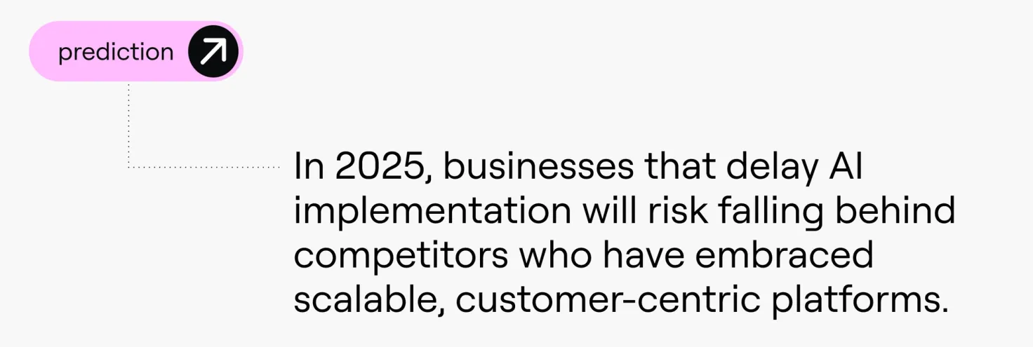 Prediction 1 for AI customer service in 2025