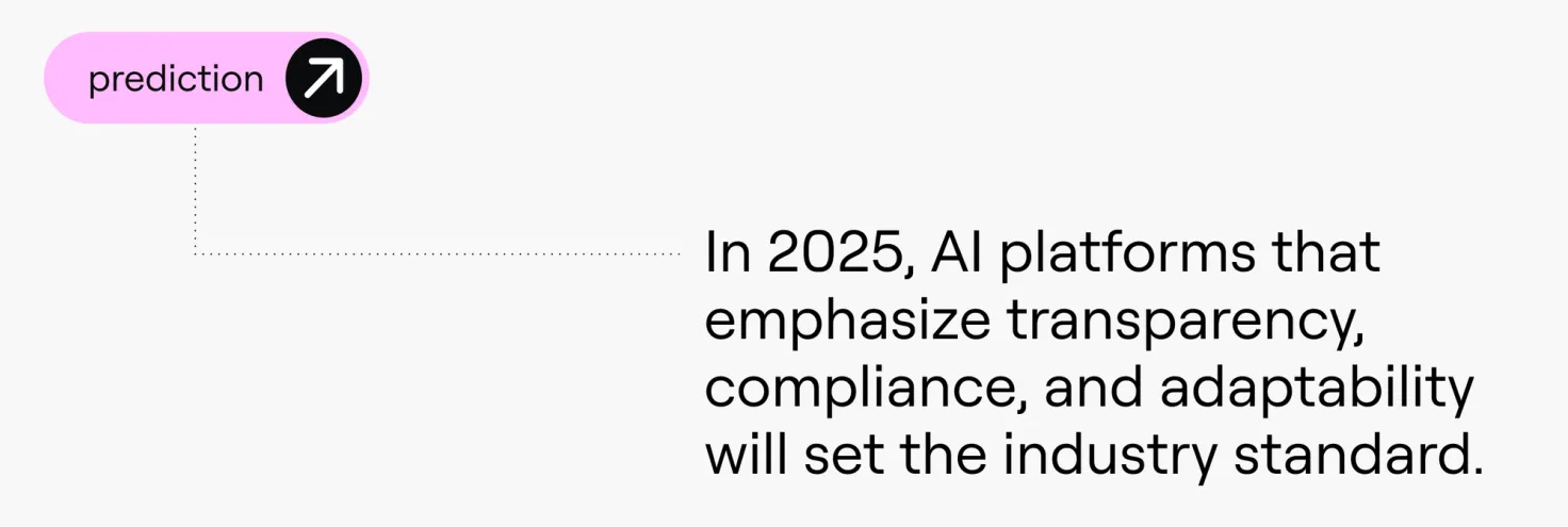 Prediction 3 for AI customer service in 2025