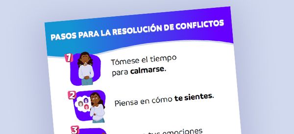 Pasos para la resolución de conflictos