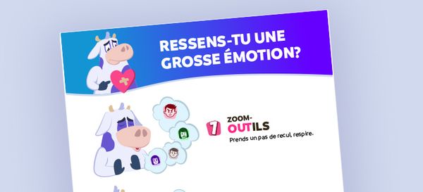 Comment Zoom-Out, Zoom-In et Zoom-Act?