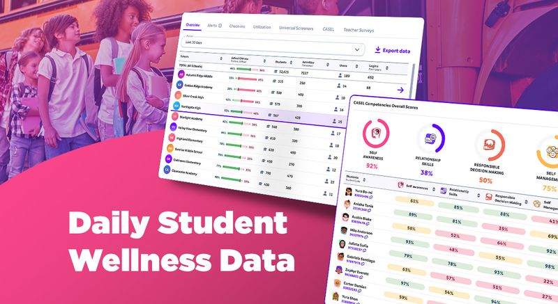 Why Whole-Child Support Fails Without Daily Student Wellness Data