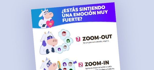 ¿Cómo hacer Zoom-Out, Zoom-In y Zoom-Act?