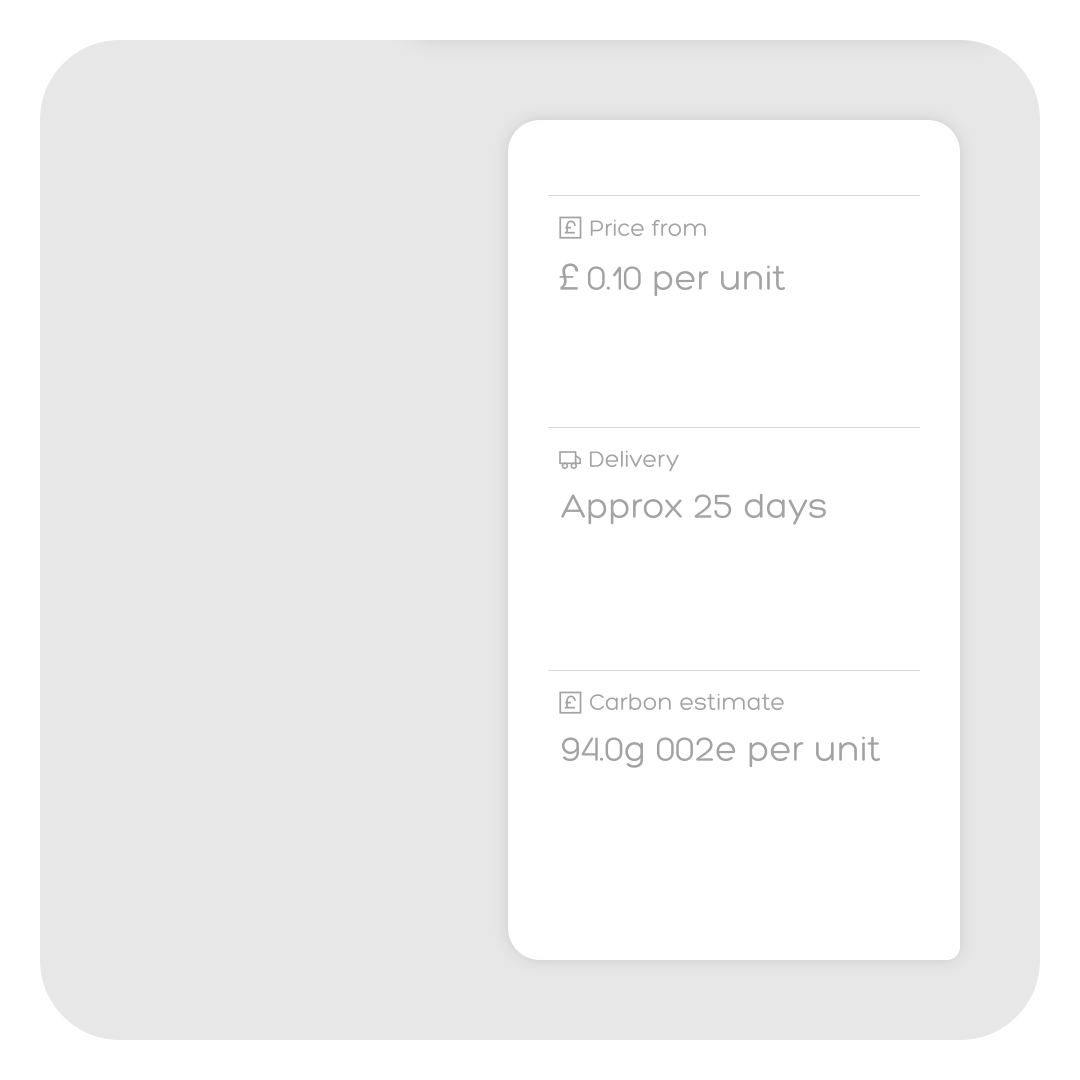 Four sections showing price options for eco-friendly and customisable packaging.