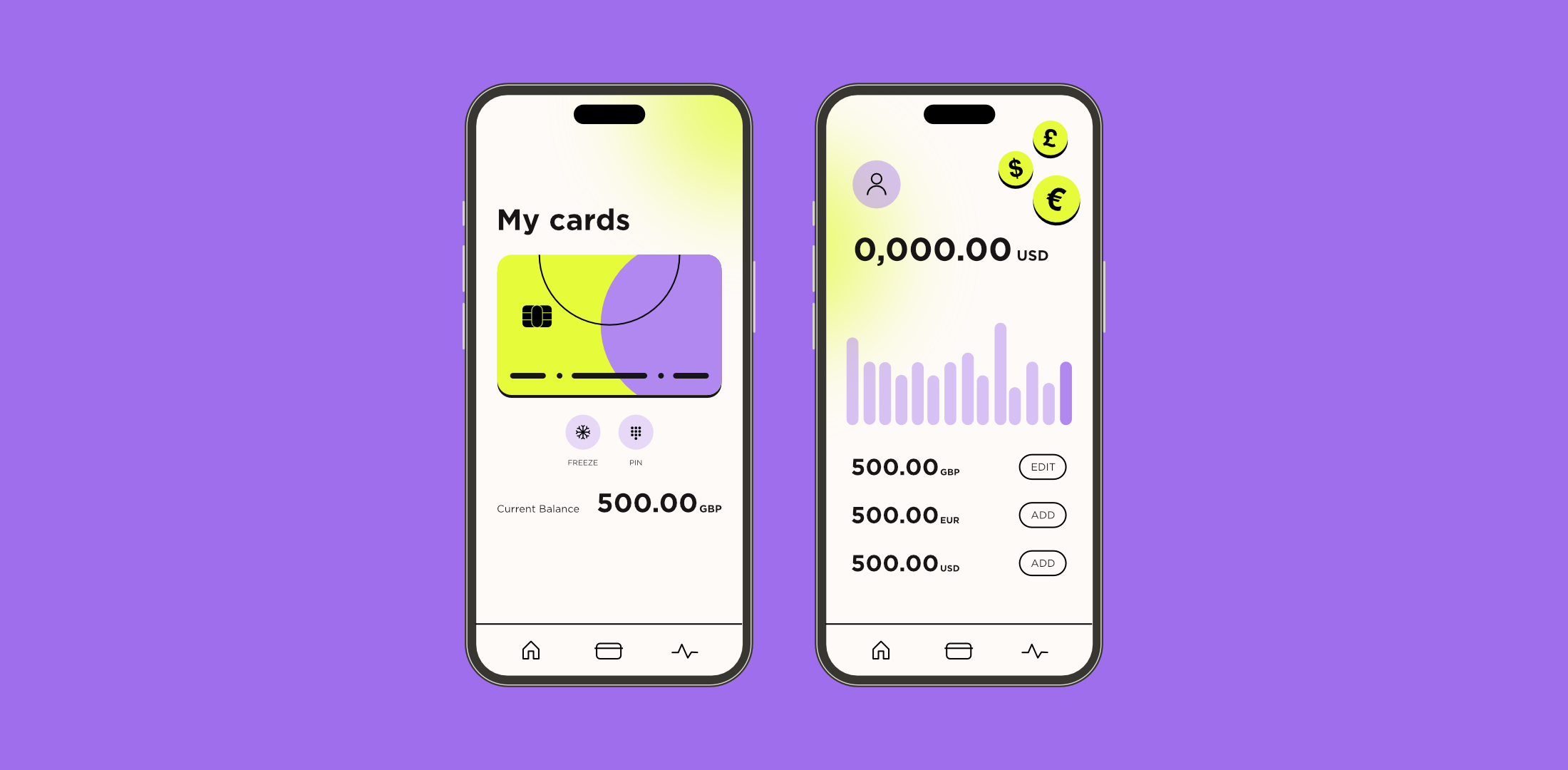 cashly trendy personal finance app user interface ui animation