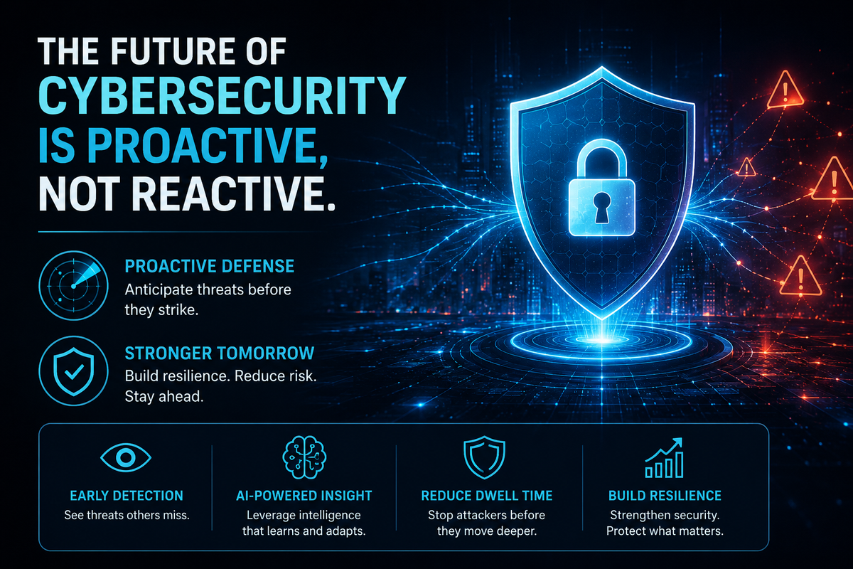 The Future of Cybersecurity Is Proactive, Not Reactive