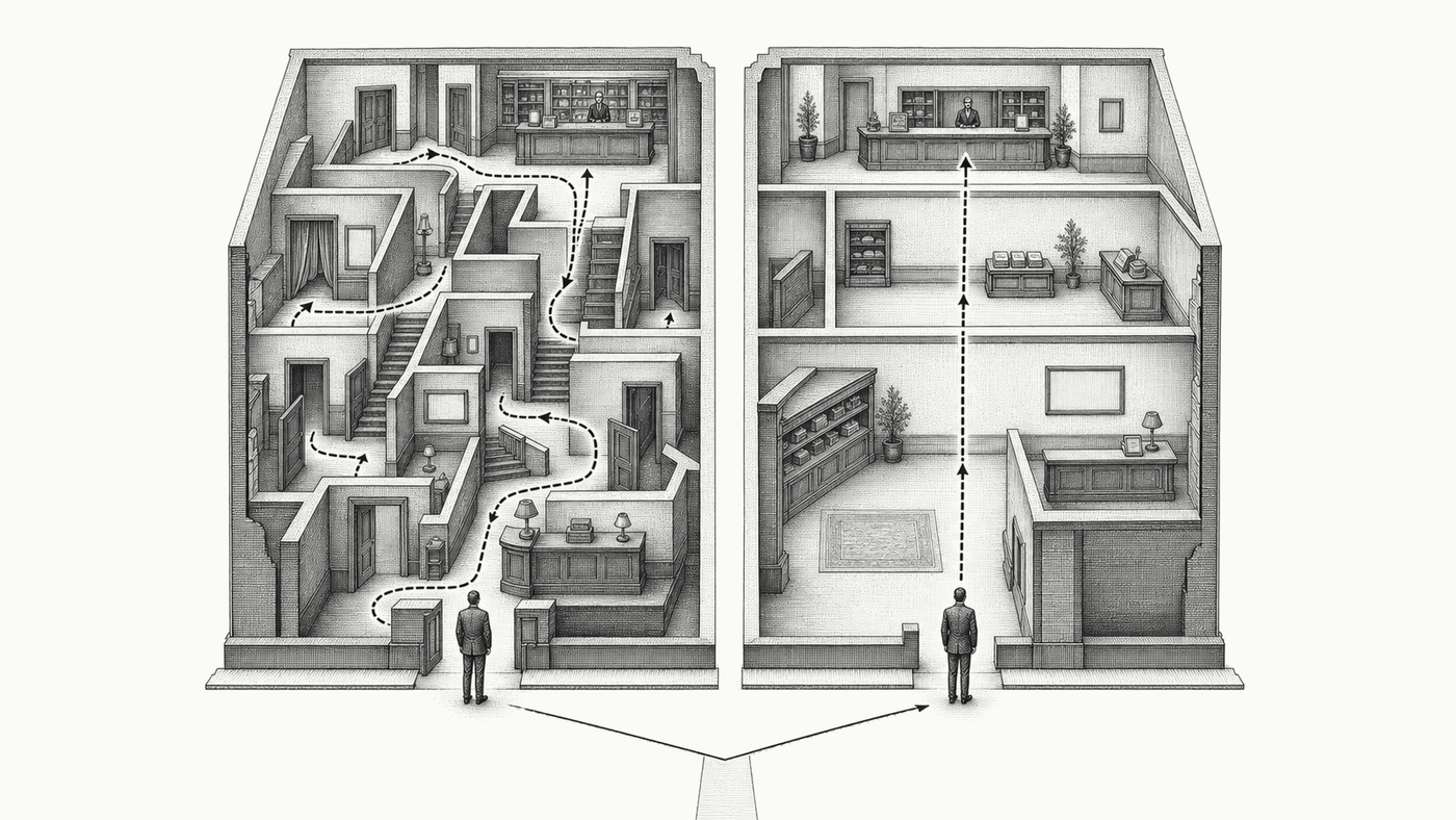 Two identical visitors enter paired storefronts; one route winds through a maze of rooms while the other leads directly to checkout.