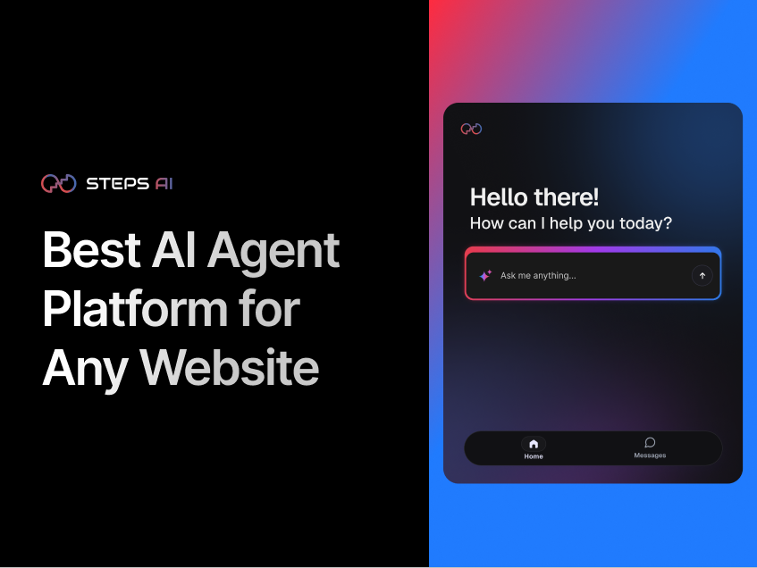 Best AI Agent Platform for Any Website