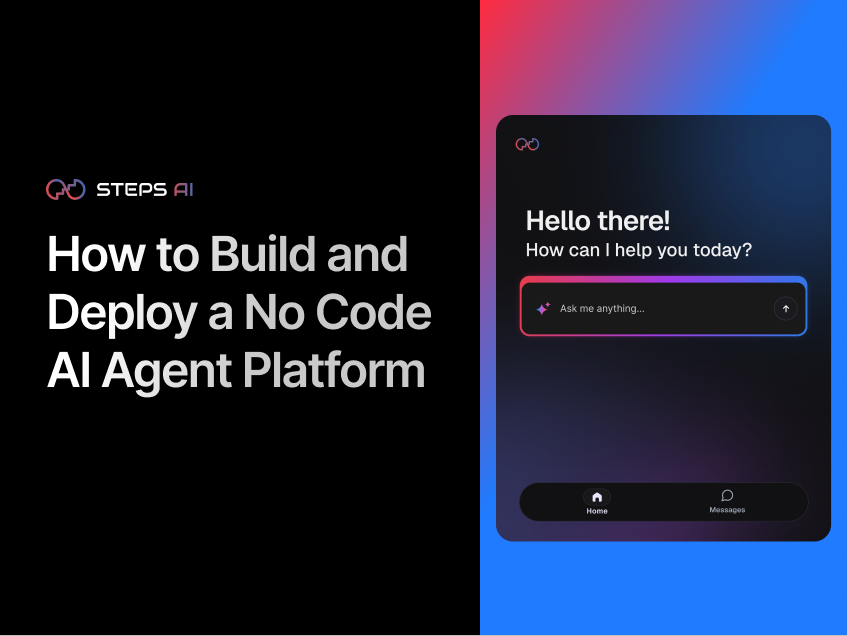 How to Build & Deploy a No-Code AI Agent Platform