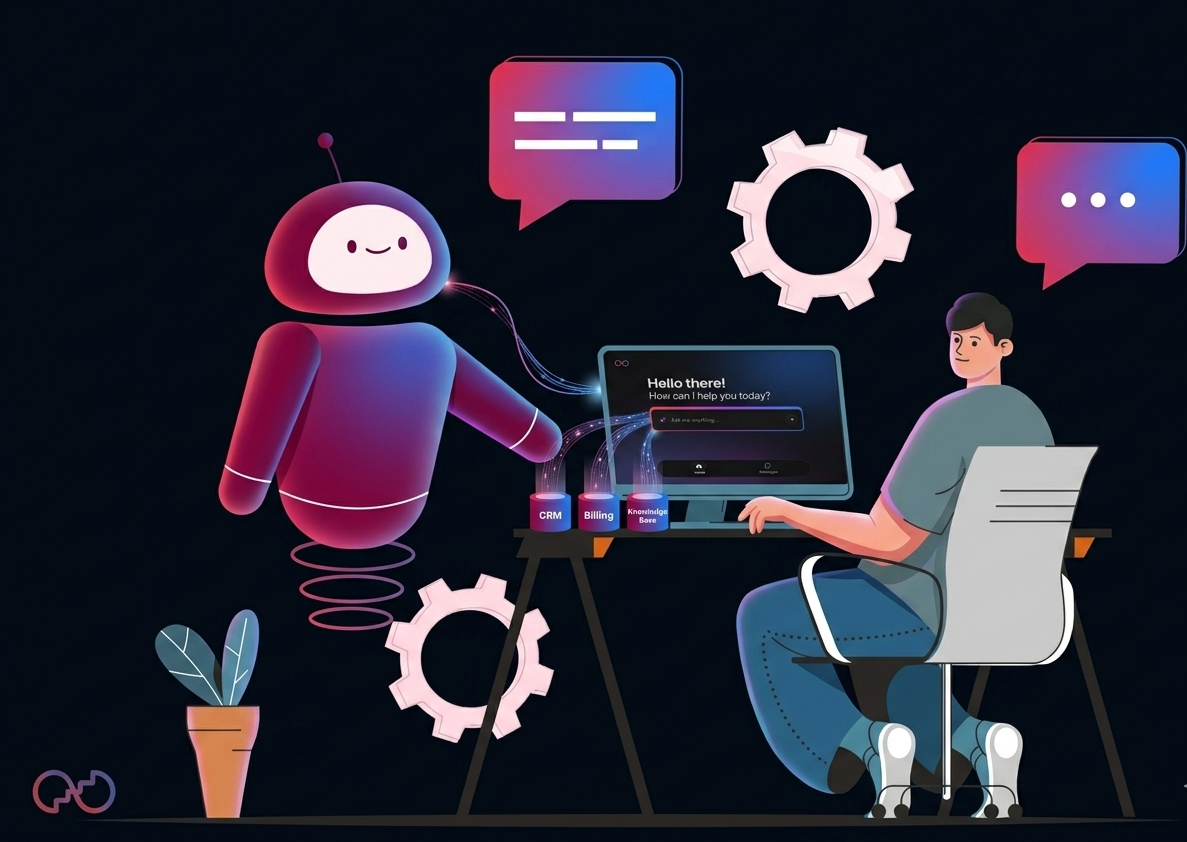 How AI Agent Assist Works in a Real Support Workflow