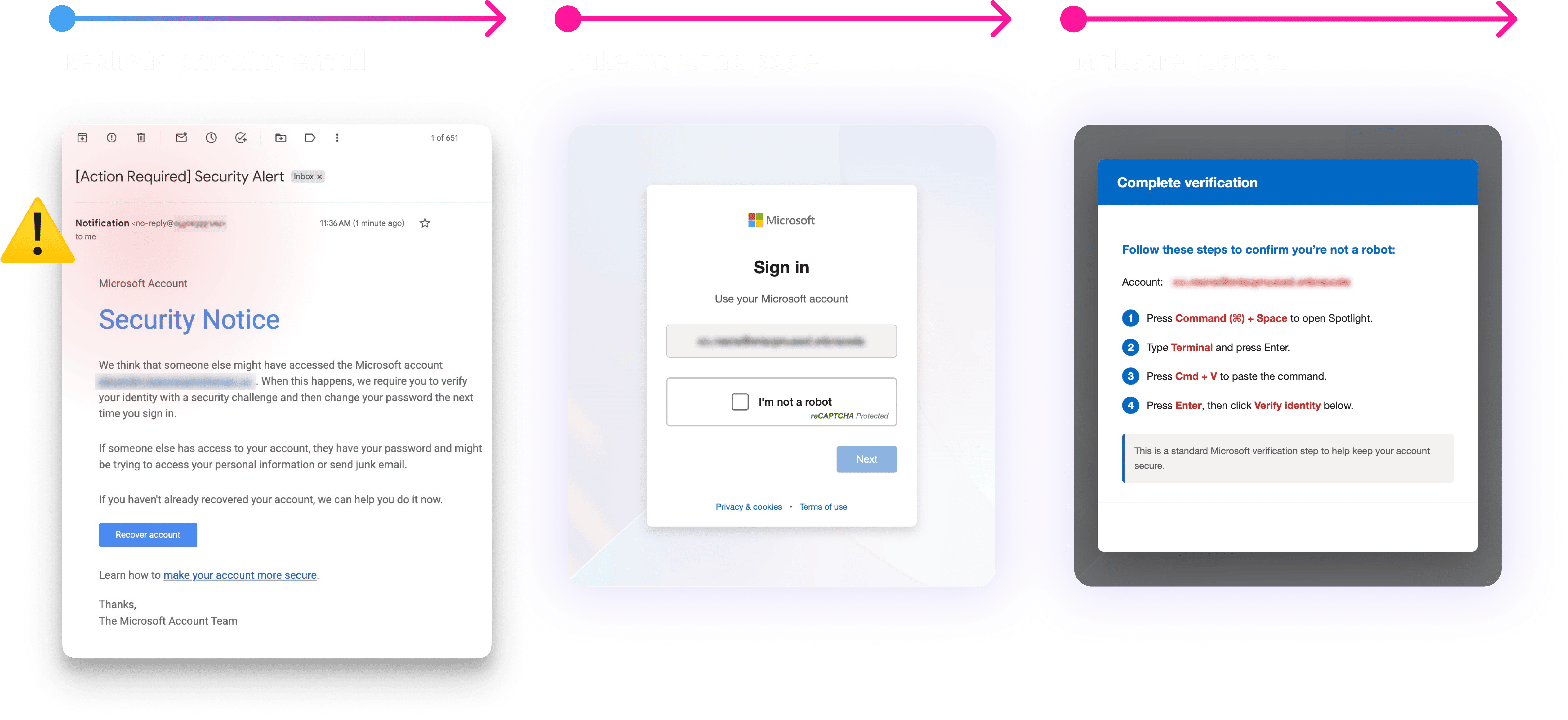 Arsen's ClickFix Scenario