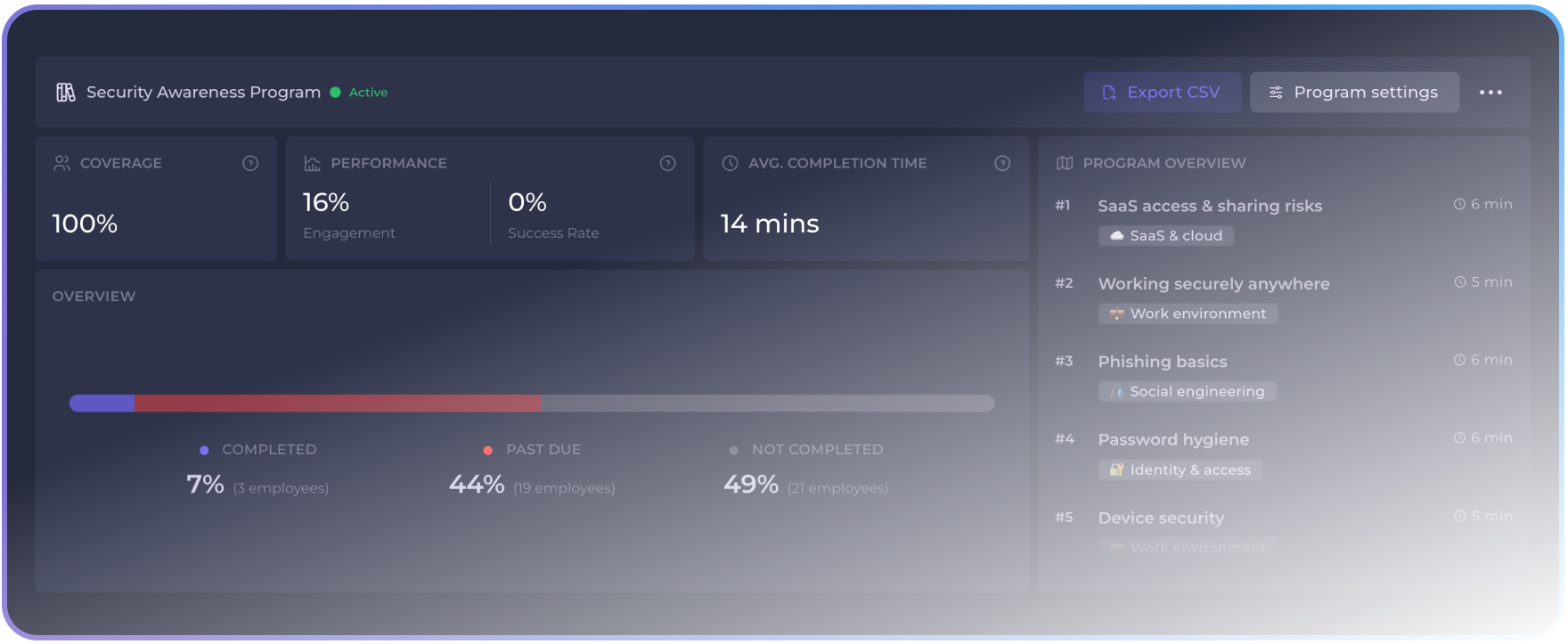 Arsen CSAT Reporting