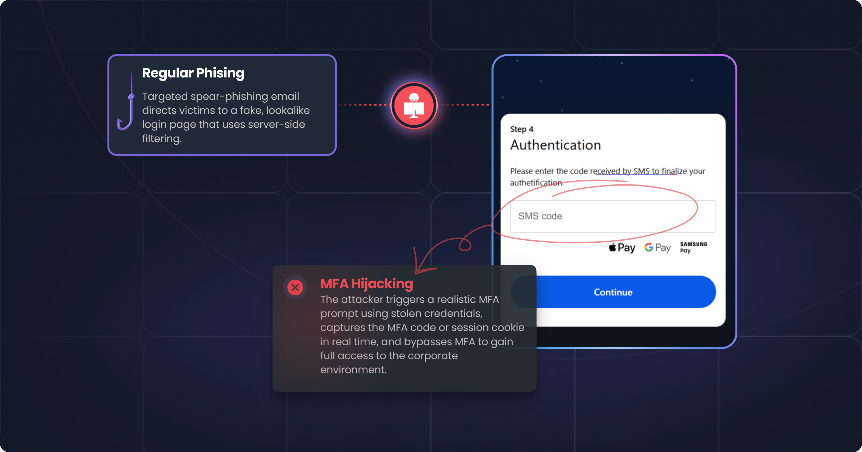Image courtesy of Zscaler ThreatLabz