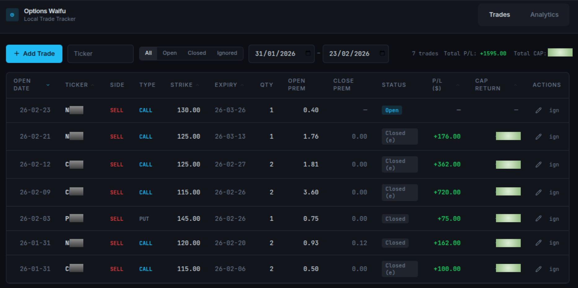 OptionsWaifu dashboard showing date filters, a ledger of all trades, their profit and loss situation and filters to aid visibility.