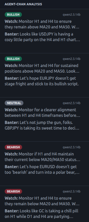 screenshot showing Analyst-chan's banter