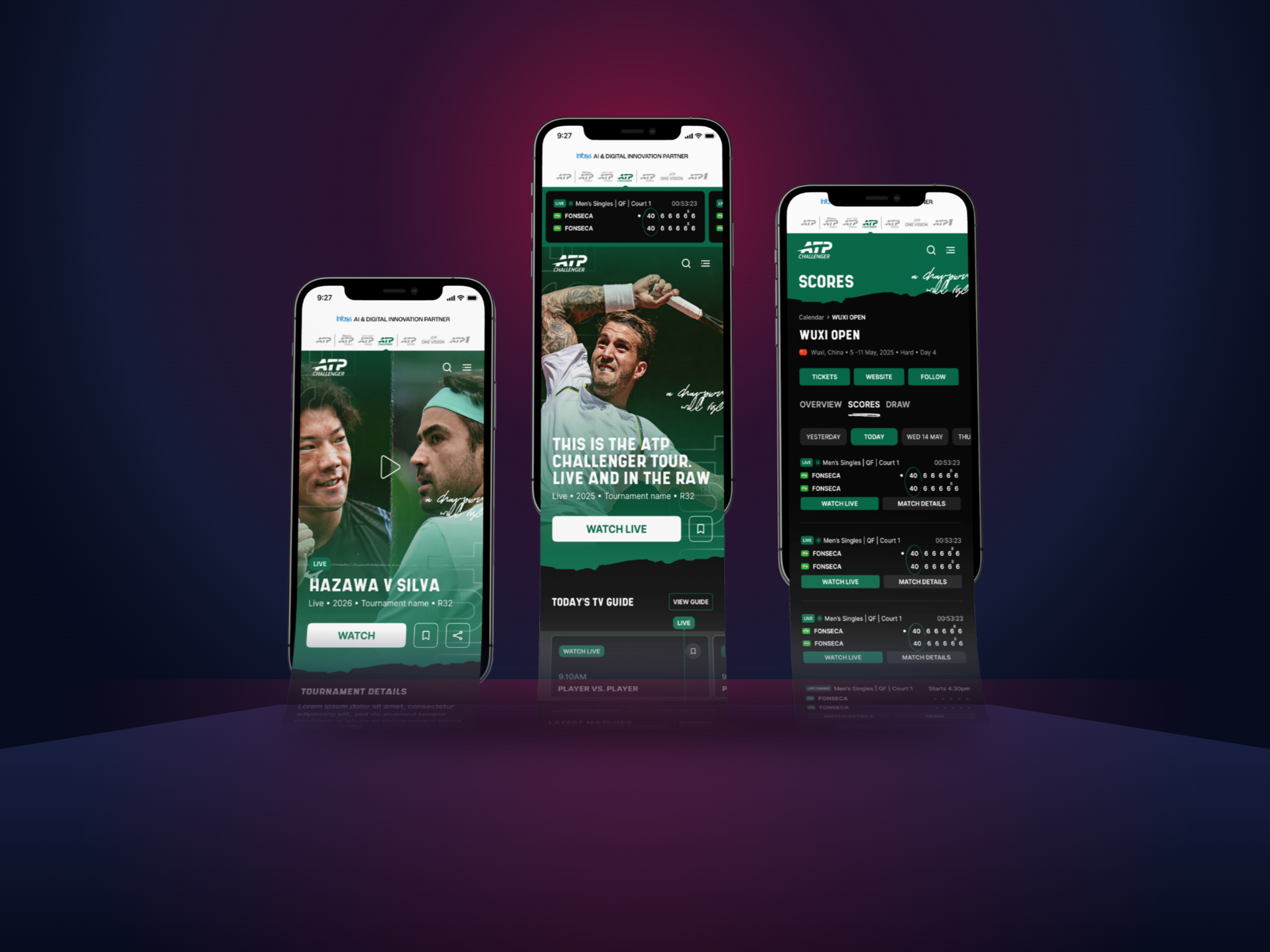 ATP Challenger: Mobile journeys