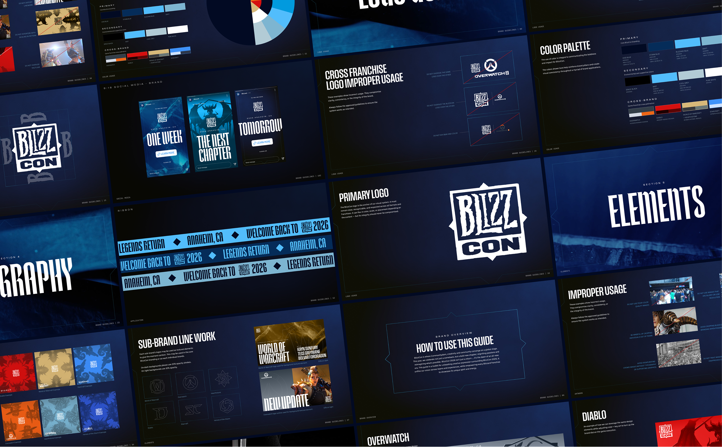 Collage of images