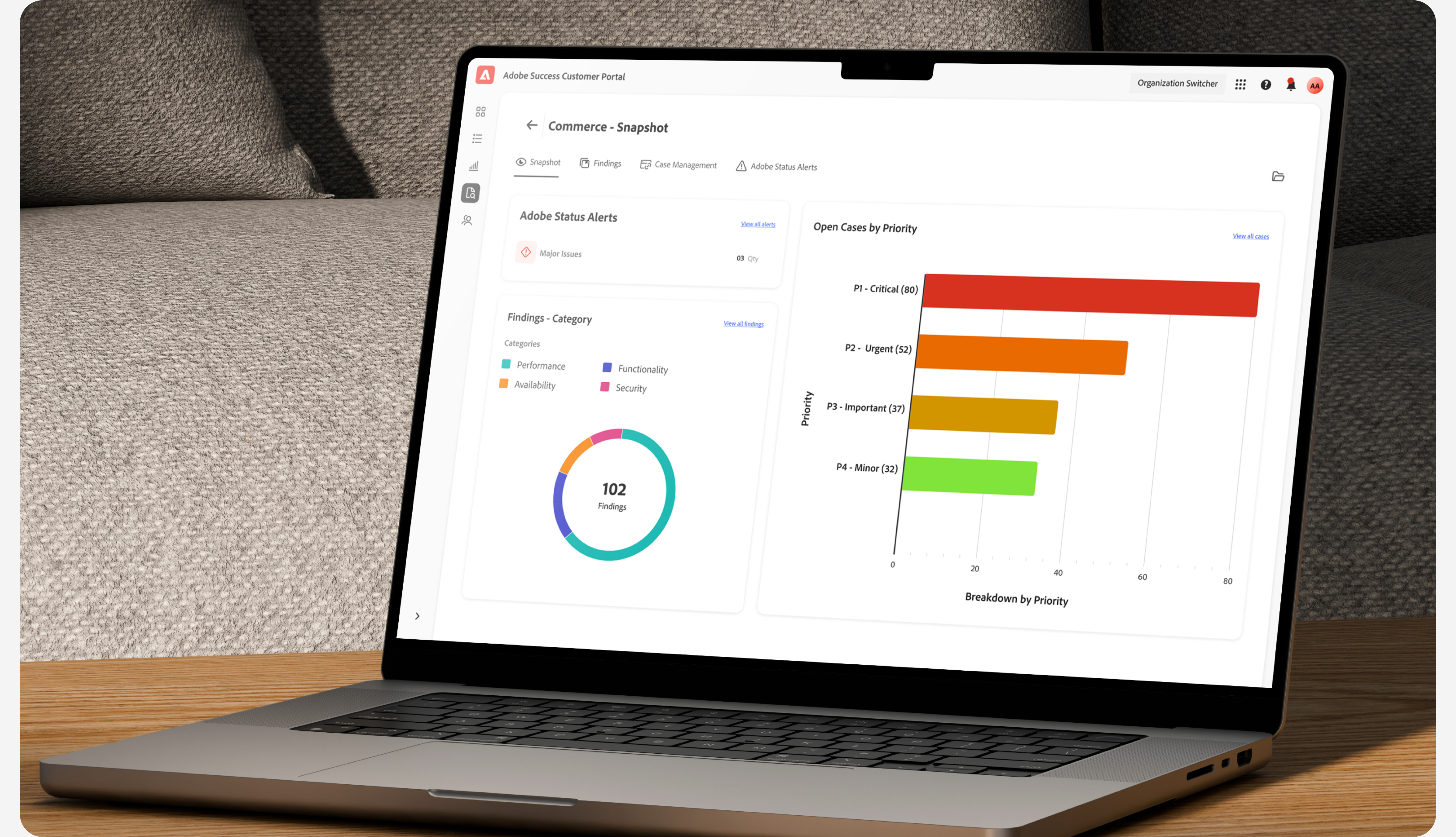 Adobe Customer Portal