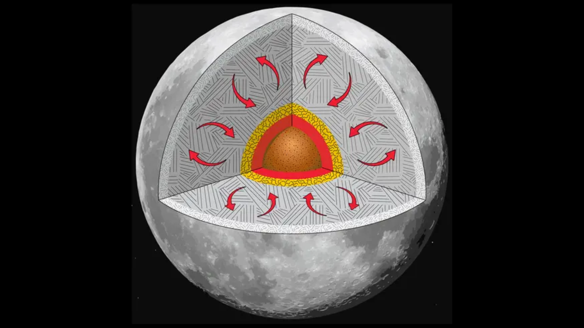 The moon's radius has shrunk about 45 meters as its interior cools, study finds