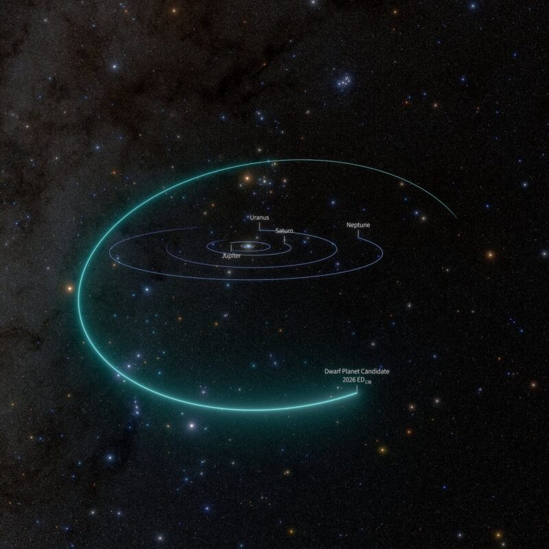 Astronomers identify a possible dwarf planet beyond Neptune.