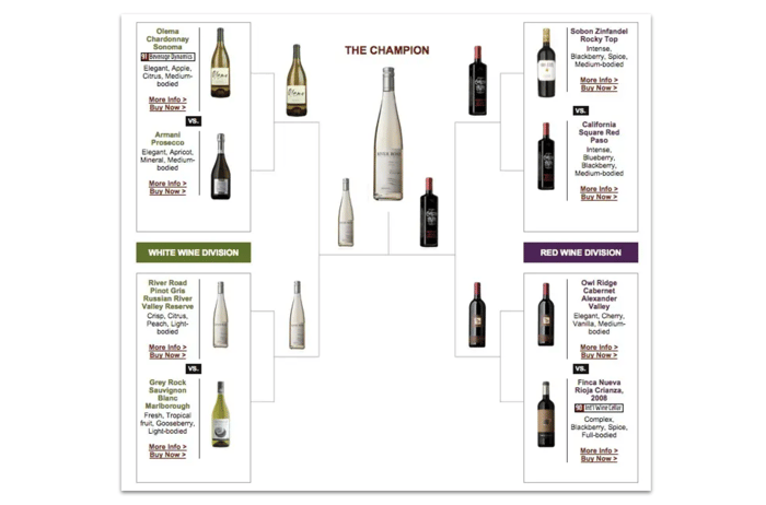 wine-bracket
