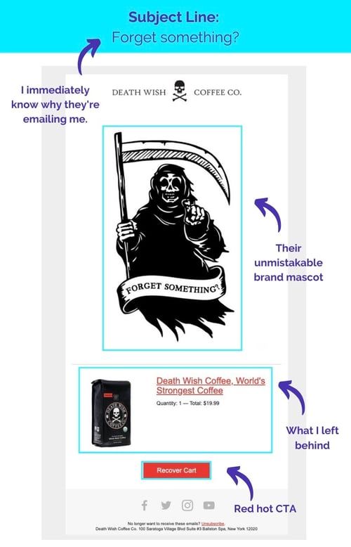 Death Wish Coffee Email