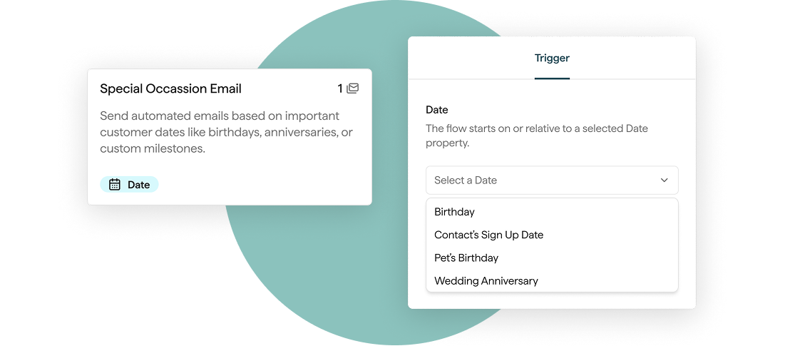 Special occasion flows in-product mockup