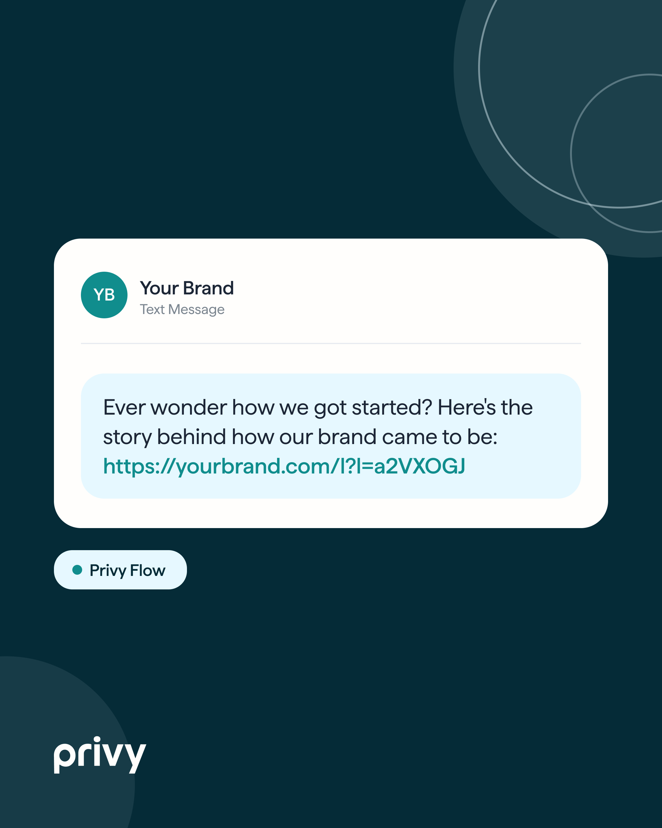 Behind the brand SMS
