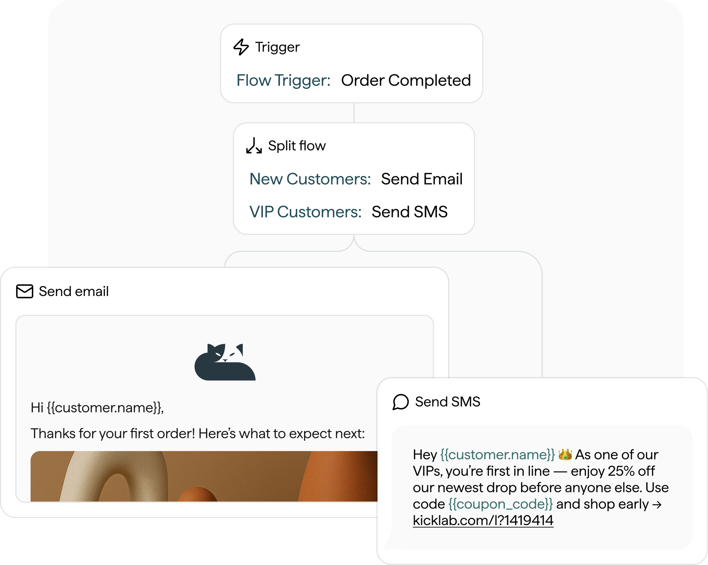 Target customers on their preferred channels