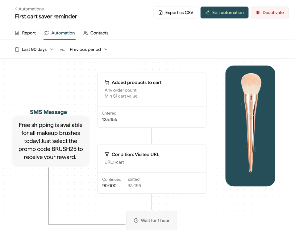 Smart customer segmentation for higher conversions