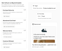 Privy Platform Privy | The Fastest Way To Grow Sales With Email & SMS