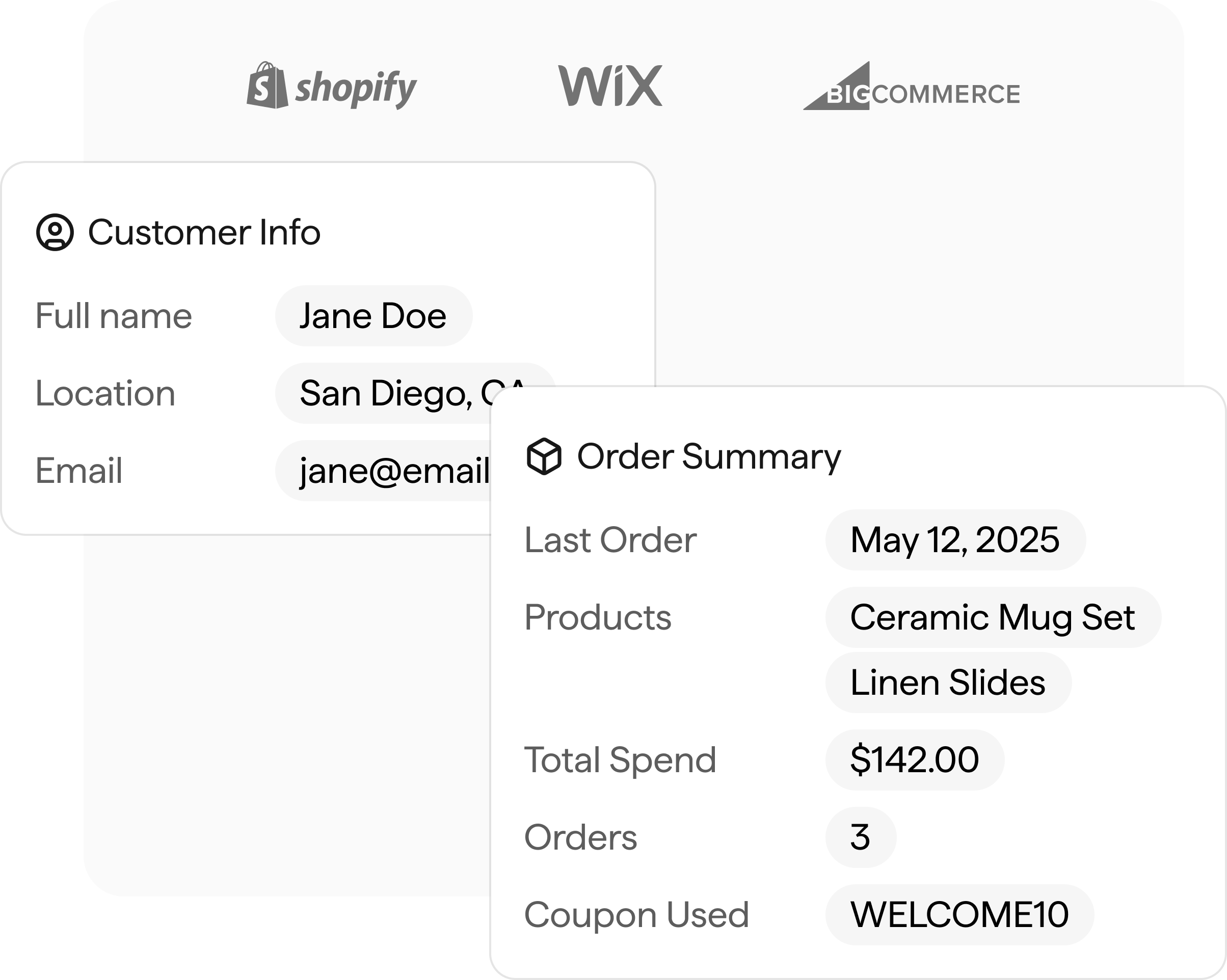 Built for ecommerce—with integrated browsing & purchase segmentation.