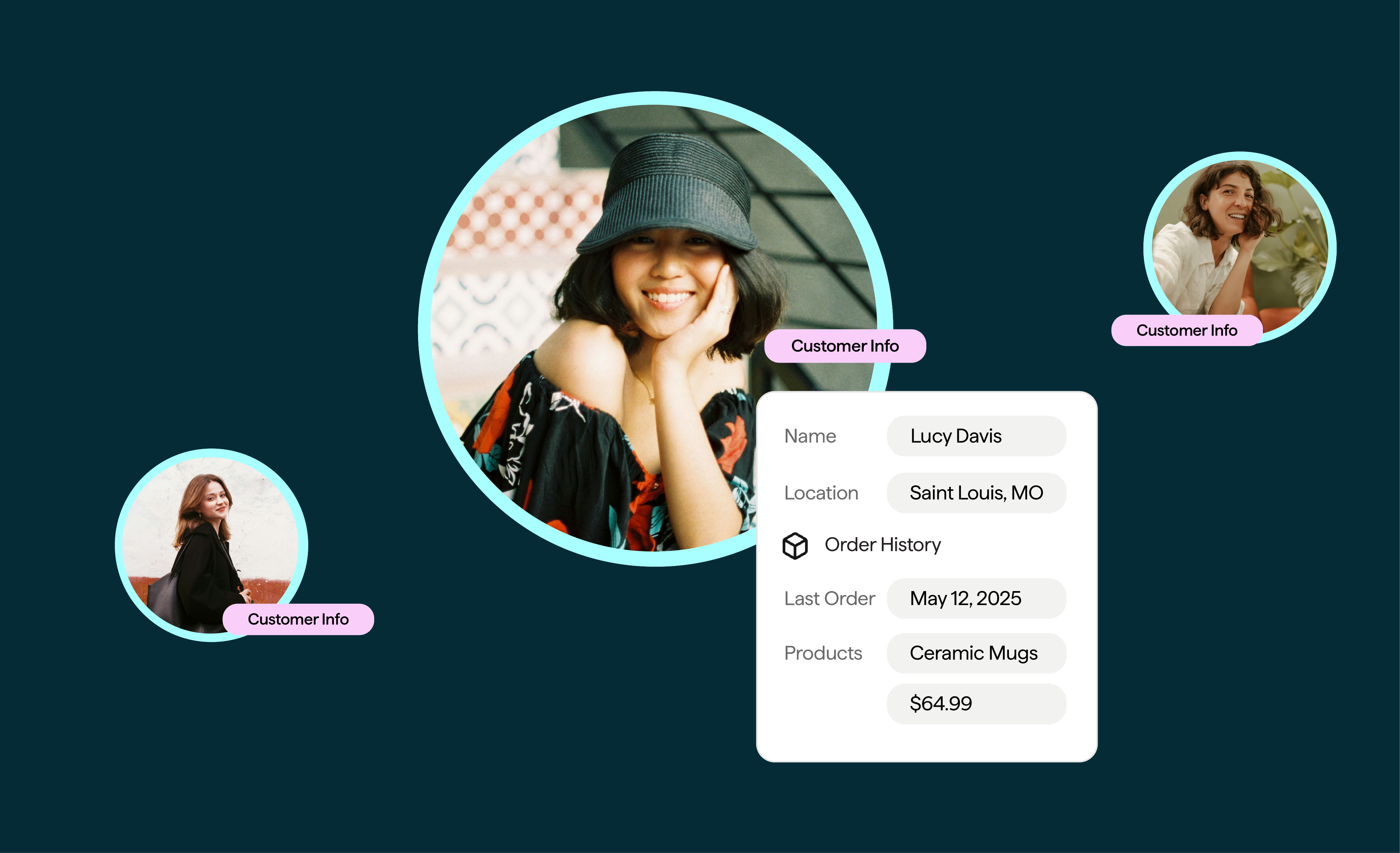 Built for ecommerce—with integrated browsing & purchase segmentation.