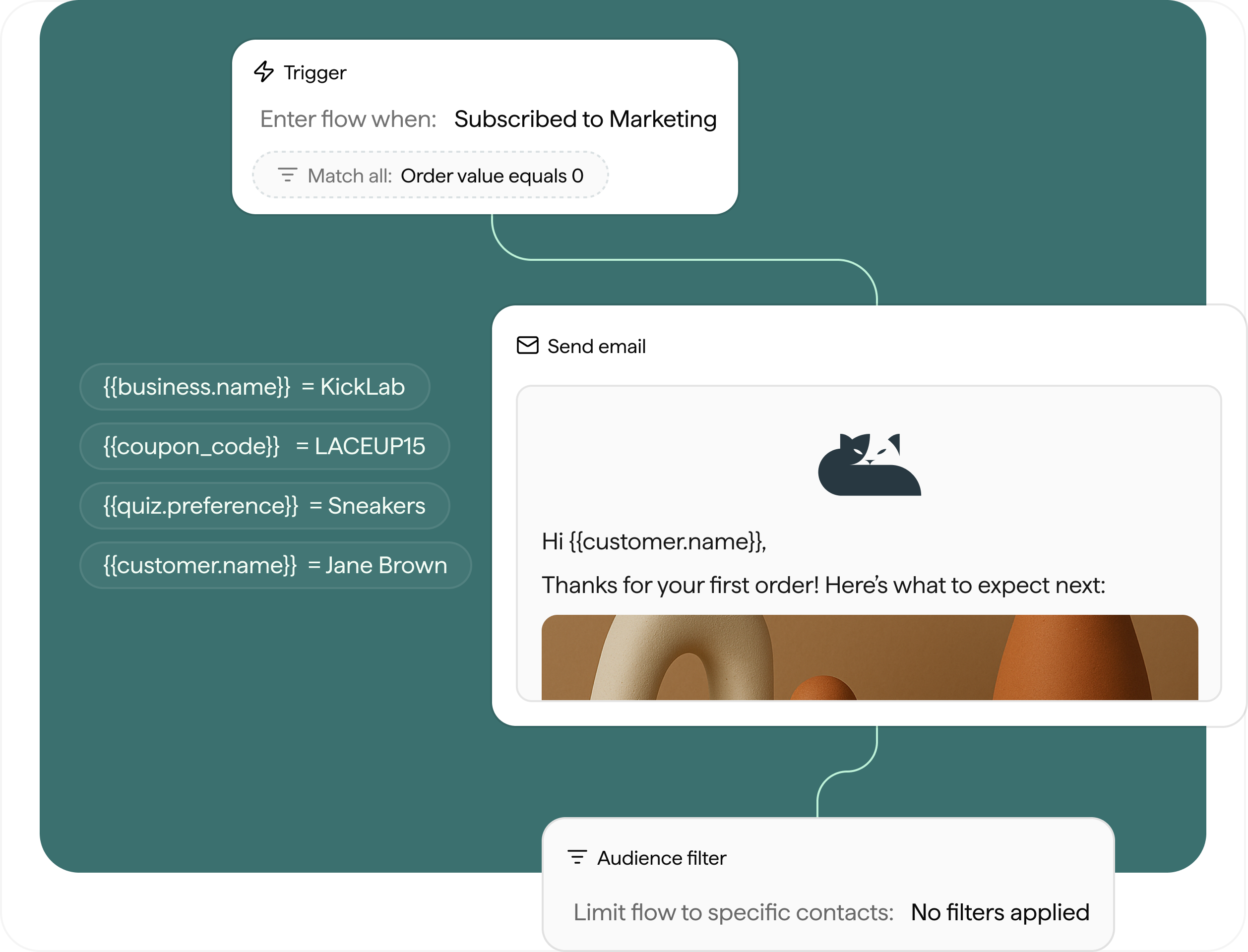 Seamless Email Marketing for Online Stores