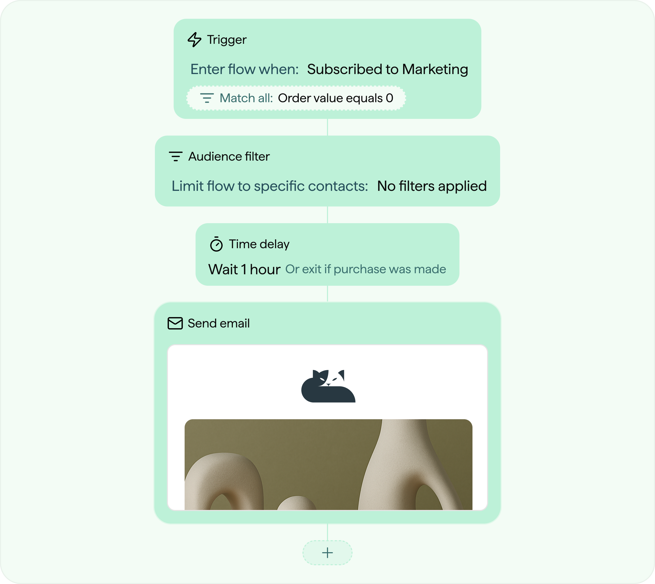 Advanced automation. Simple customization.