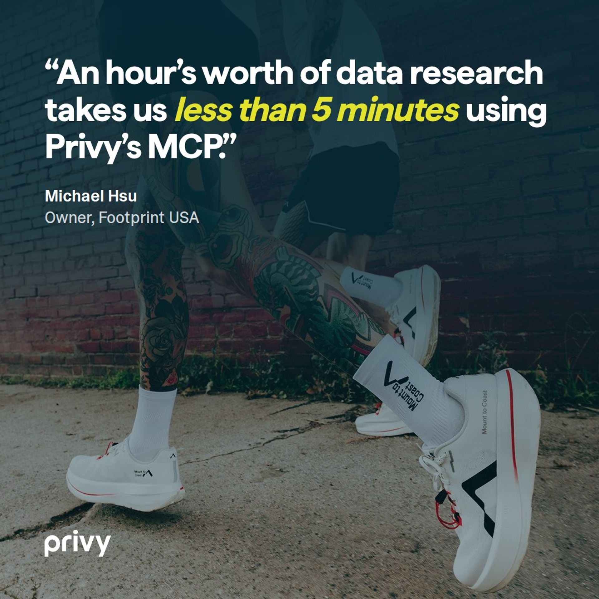 Footprint USA Cuts Campaign Analysis Time by 90% Ahead of BFCM with Privy's MCP