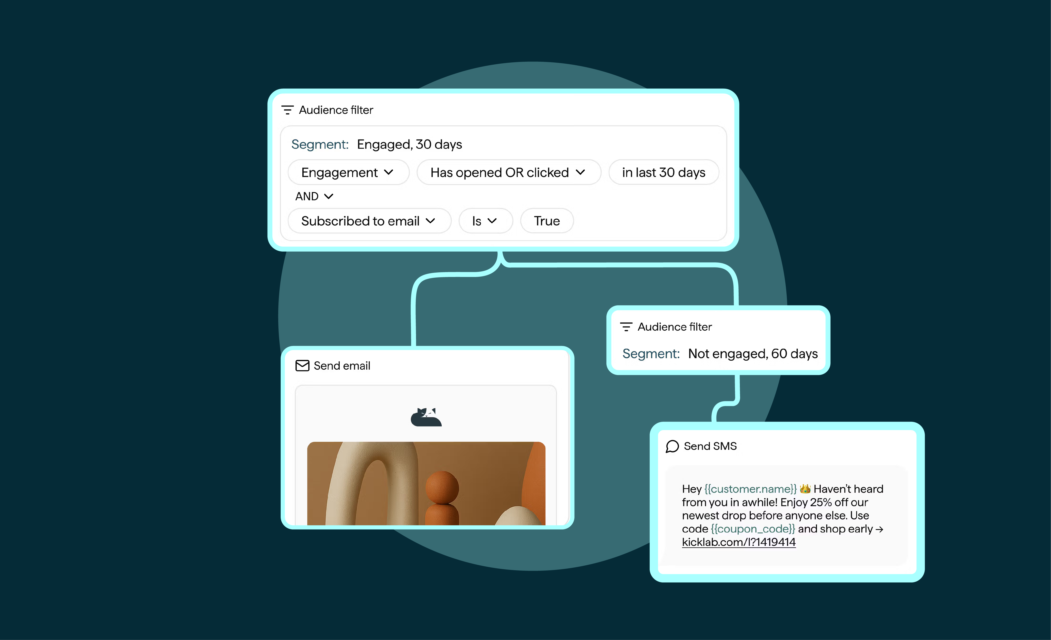 Every visit. Every click. Seamless behavioral segmentation.